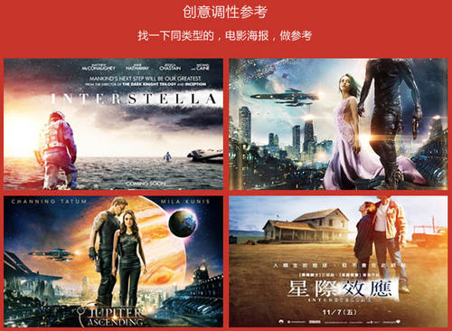 东伦敦大学成绩单